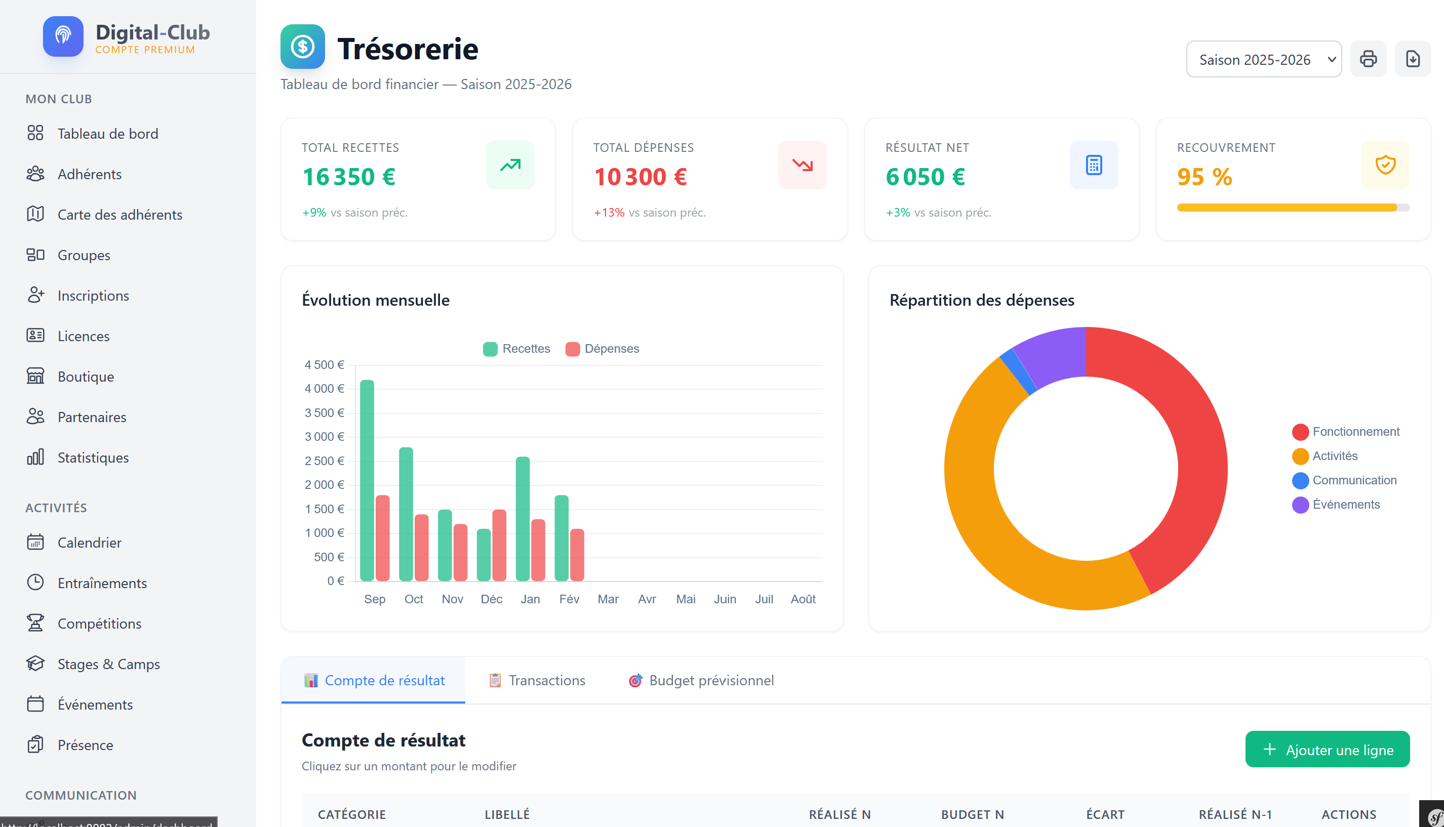 Capture d'écran de l'application Digital-Club - vue Trésorerie